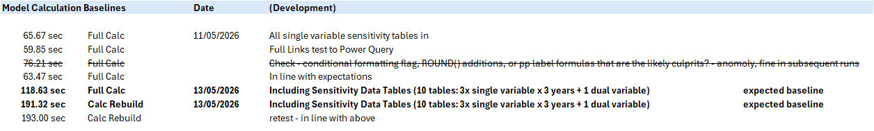 QC example when in development
