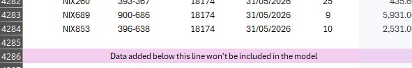 Spreadsheet showing a boundary row preventing data below from being included in model calculations