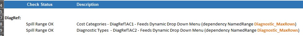 QC tab showing Check Status column with 'Spill Range OK' and Description column with relevant information to diagnose errors